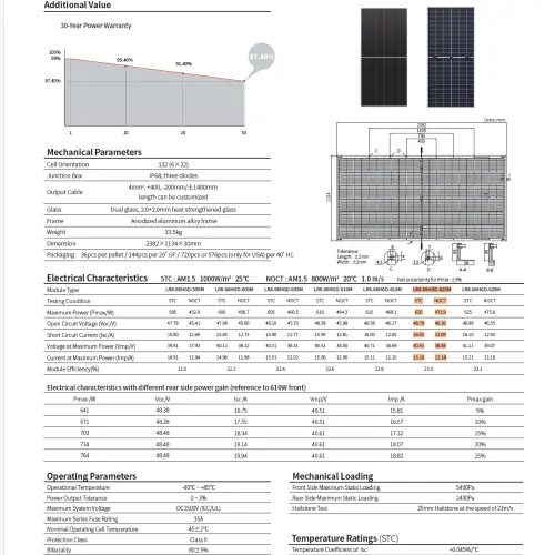 Panel Solar 620 W   HI-MO7 LR8-66HGD-620M's photo #1